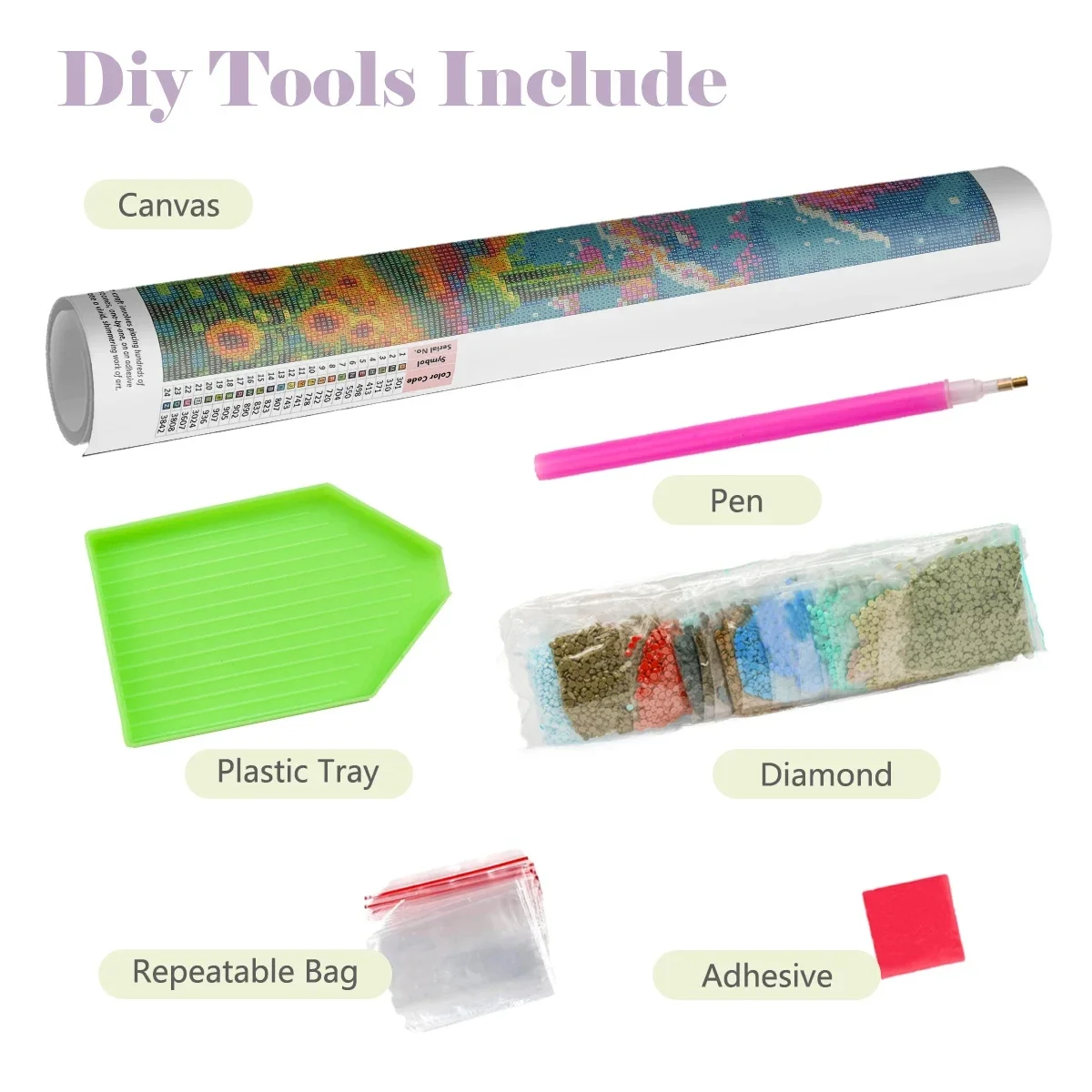 Diamond Painting Kit Maomao Ji - Photo Mosaic Print recensie en prijs